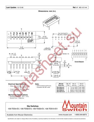 106-TDS10-EV datasheet  